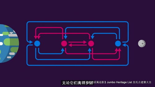 第4227回 技術(shù)極限的躍遷——量子糾纏與量子計(jì)算機(jī)優(yōu)越性及其服務(wù)前景